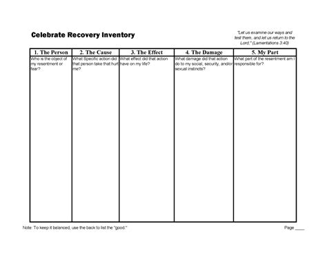 Celebrate Recovery Inventory Worksheet Printable